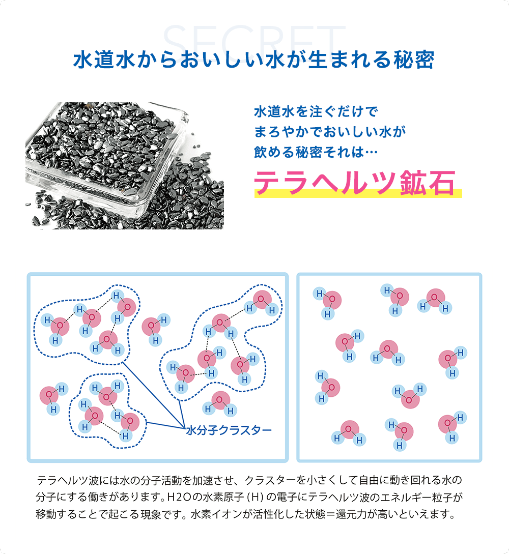 水道水からおいしい水が生まれる秘密 テラヘルツ鉱石
