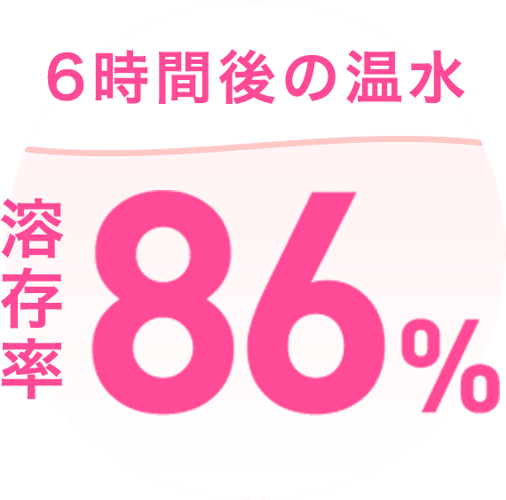 6時間後の温水 溶存率86%
