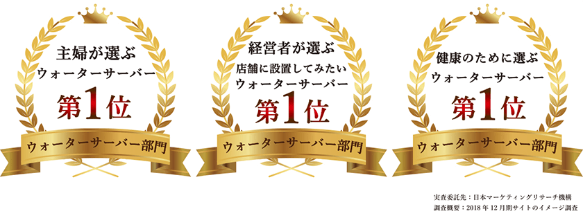 ウォーター部門第1位